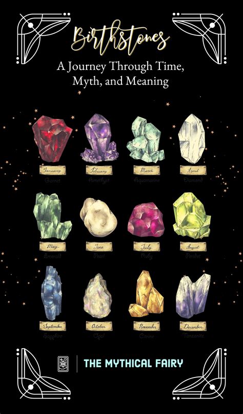 Magical gemstone emporium